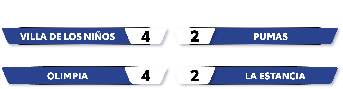 RESULTADOS_FASE_IV